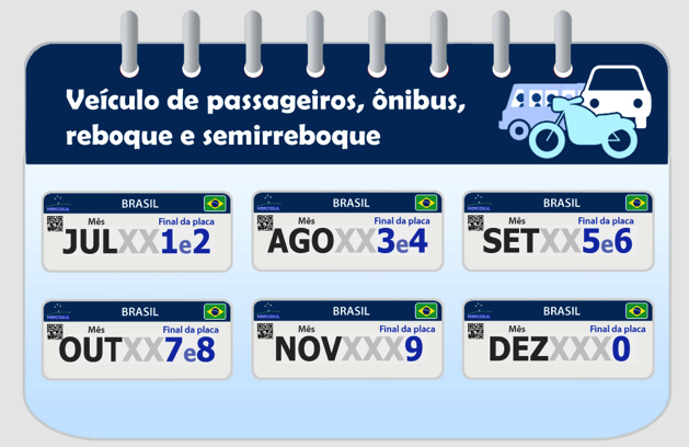 Calendário de pagamento do licenciamento de veículos