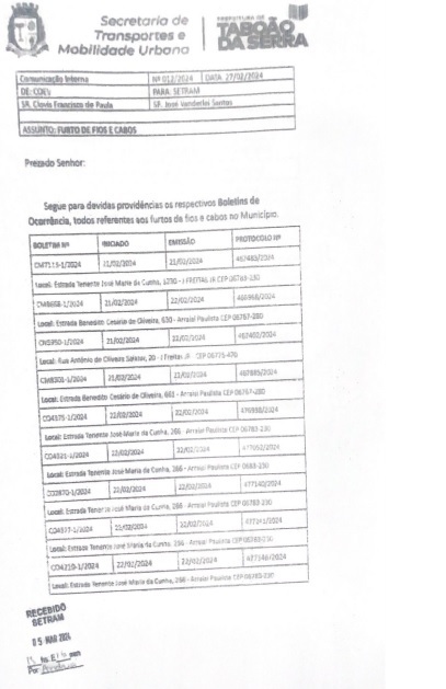 Relatório com os pontos que foram registrados furtos em Taboão da Serra