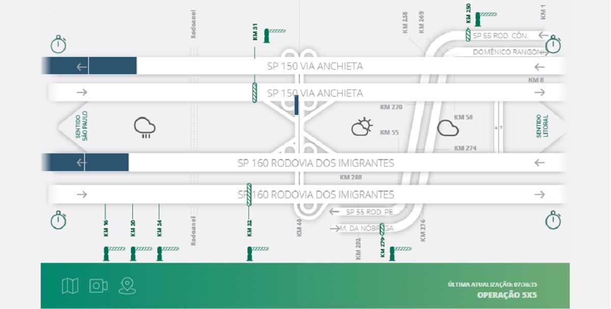 Mapa do trânsito no sentido da capital