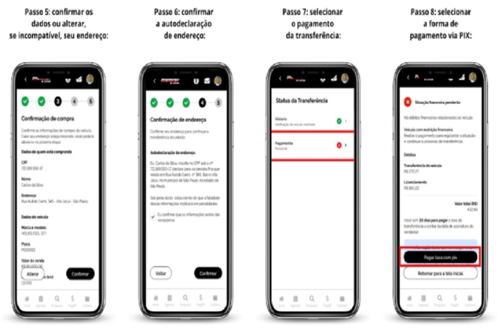 Passo 2 para Transferência Digital de Veículos após Carteira de Trânsito Digital Divulgação/Governo de SP