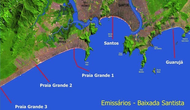 Emissários submarinos do litoral de SP