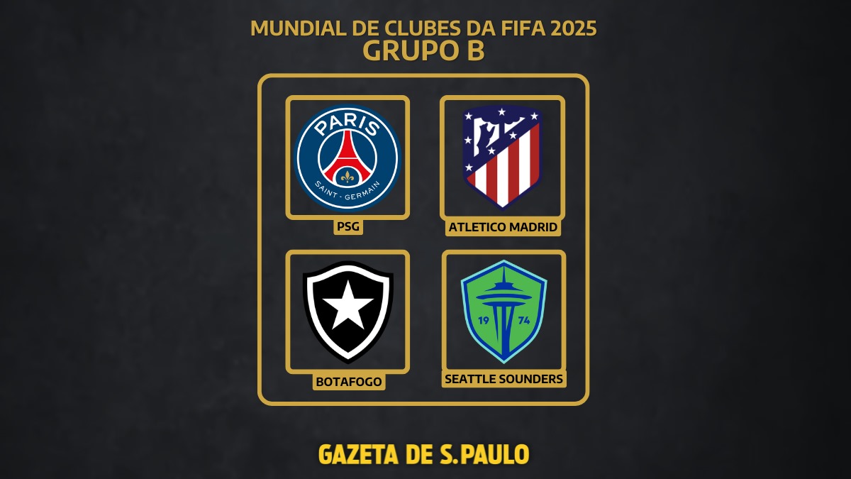 Grupo B do Super Mundial de Clubes 2025 /Arte/Gazeta de S.Paulo