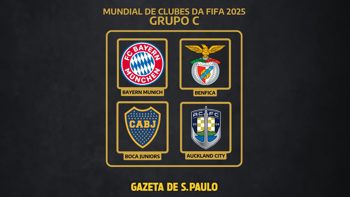 Grupo C do Super Mundial de Clubes 2025 /Arte/Gazeta de S.Paulo