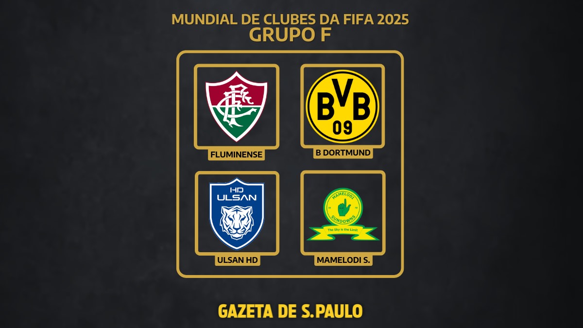 Grupo F do Super Mundial de Clubes 2025 /Arte/Gazeta de S.Paulo
