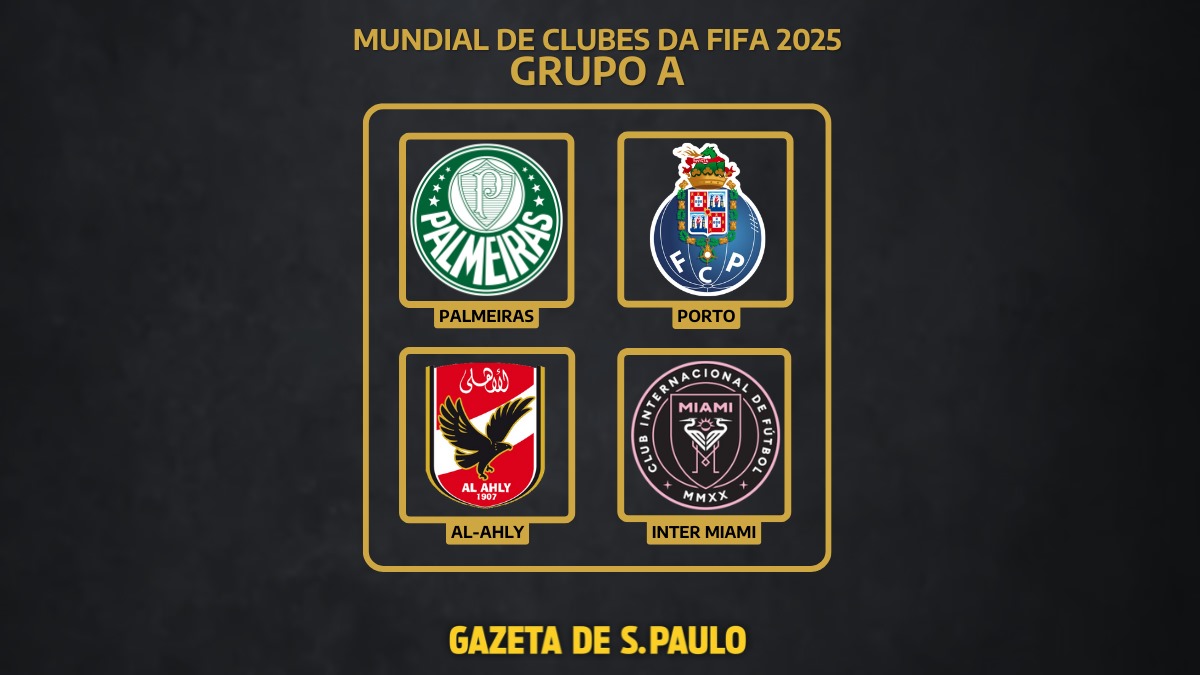 Grupo A do Super Mundial de Clubes 2025 /Arte/Gazeta de S.Paulo