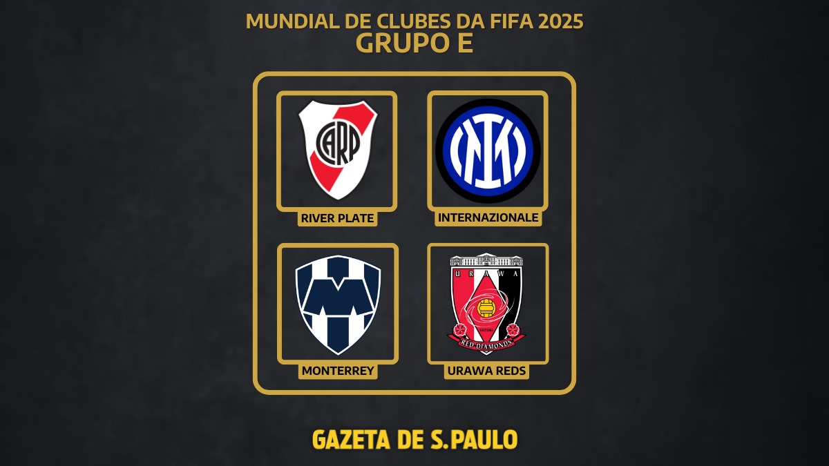 Grupo E do Super Mundial de Clubes 2025 /Arte/Gazeta de S.Paulo