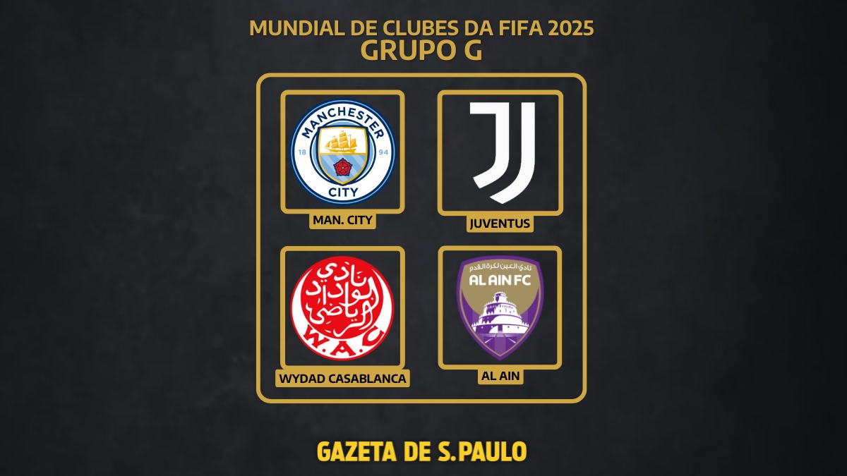 Grupo G do Super Mundial de Clubes 2025 /Arte/Gazeta de S.Paulo