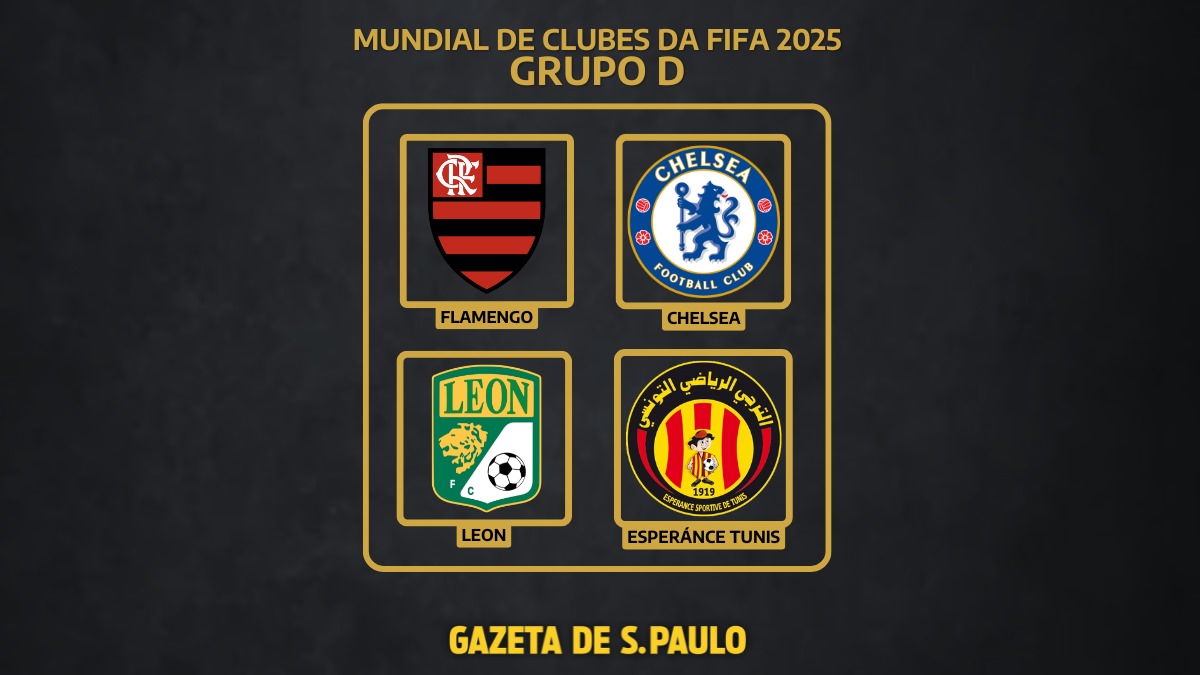 Grupo D do Super Mundial de Clubes 2025 /Arte/Gazeta de S.Paulo
