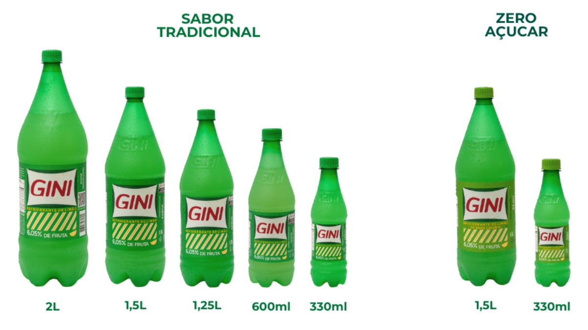 Novas embalagens do refrigerante Gini
