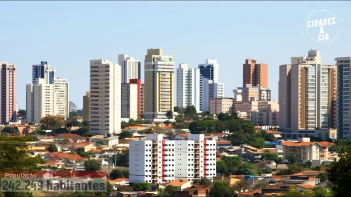 MiMarília é um dos principais polos alimentícios do País - reprodução/YouTube