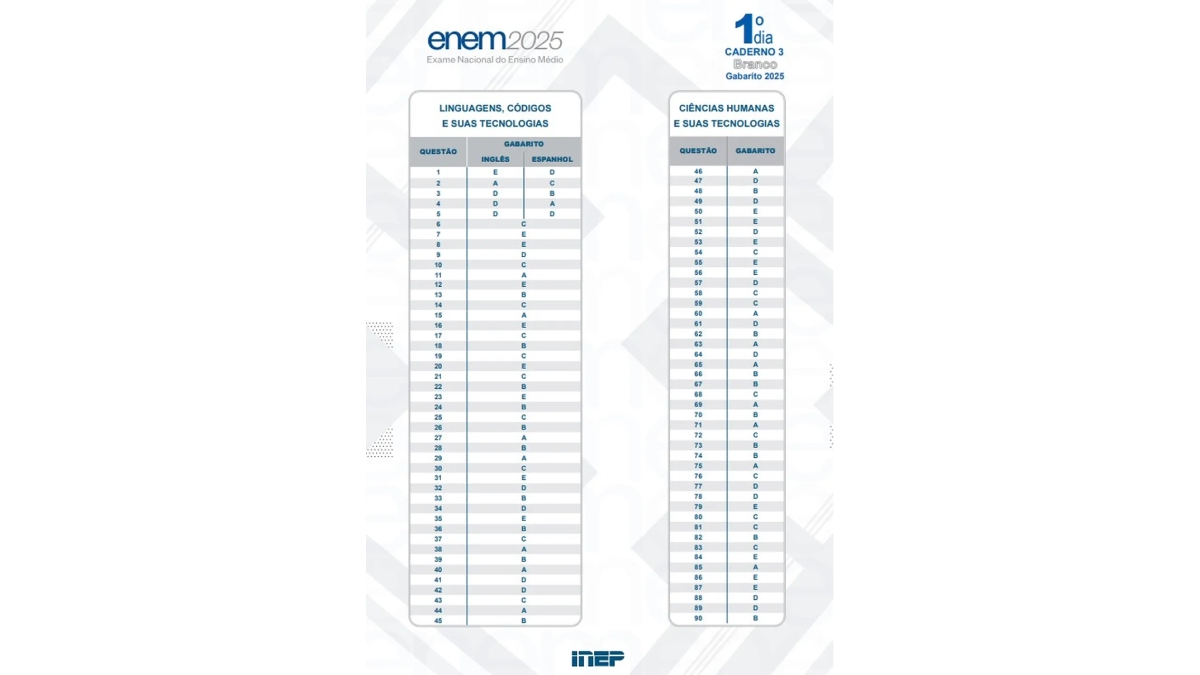 Confira as respostas do caderno branco.