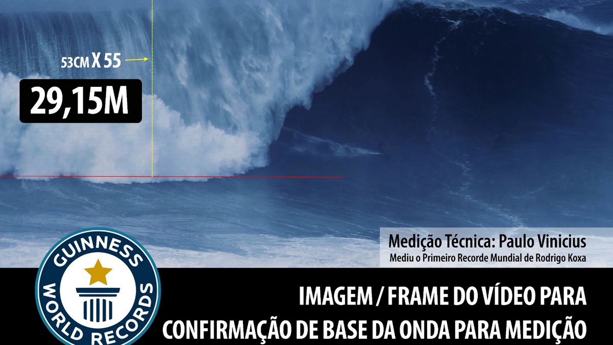 Arte da medição que a Gazeta teve acesso/Reprodução
