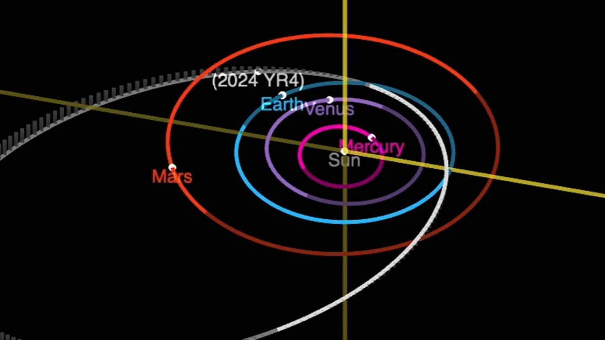 O acompanhamento se intensificou depois que modelos de sua trajetória apontaram que, em 22 de dezembro de 2032, o asteroide pode passar extremamente próximo da Lua (Fotos: Reprodução/ Youtube)