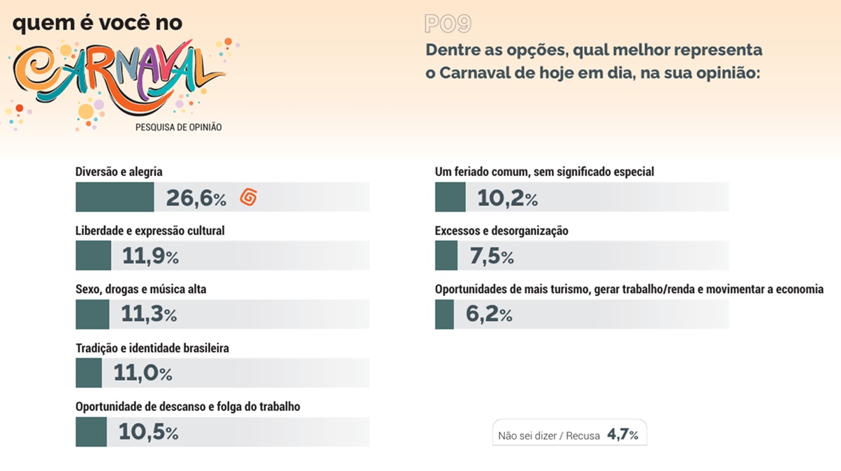 Levantamento foi publicado com exclusividade pela Gazeta/Divulgação