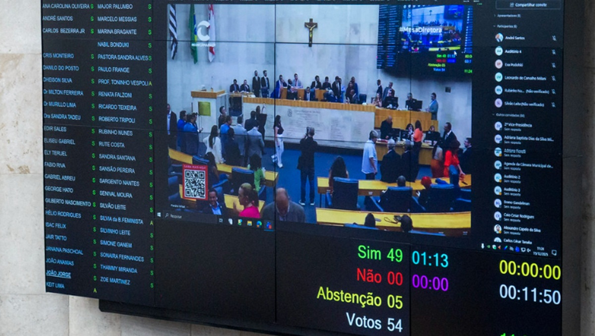 Vereador voltou ao cargo com 49 votos favoráveis/Ricardo Rocha/Gazeta de S.Paulo