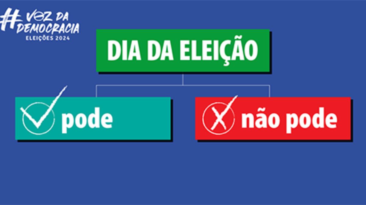 Manifestações individuais e silenciosas com camisetas são permitidas, mas a Justiça proíbe aglomerações padronizadas, que configuram boca de urna. Divulgação/TRE-SP