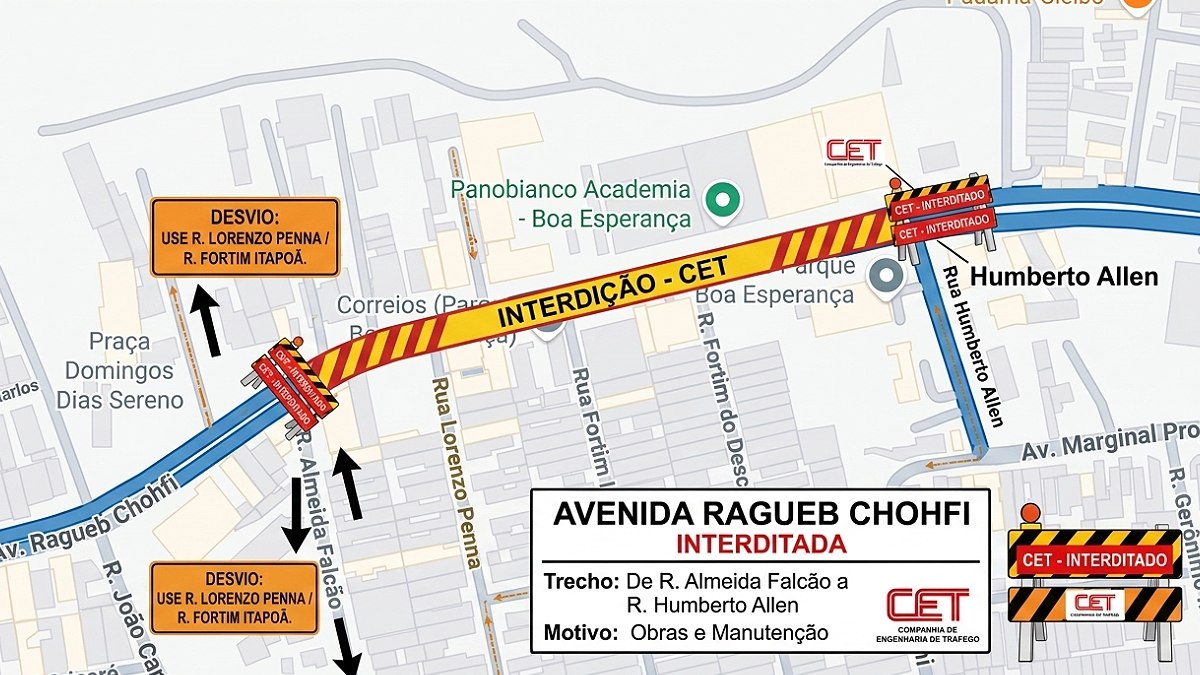 Avenida permanecerá parcialmente interditada durante 8 meses