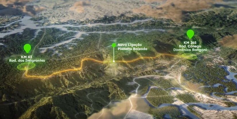 Projeto apresentado pela Ecovias/Divulgação/Ecovias