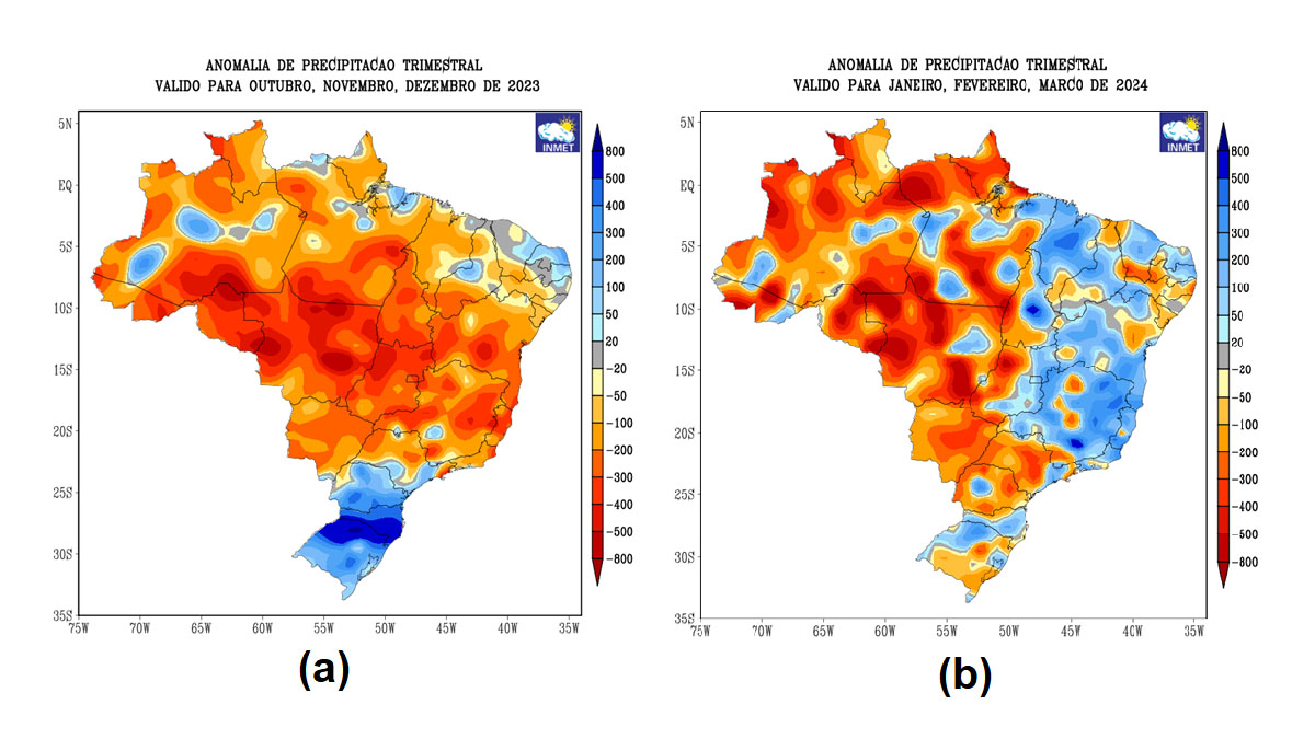 O padrão climático mais comum durante episódios do fenômeno envolve redução das chuvas nas regiões Norte e Nordeste, aumento do volume de precipitação no Sul e temperaturas acima da média no Centro-Oeste e Sudeste - Divulação/Inmet