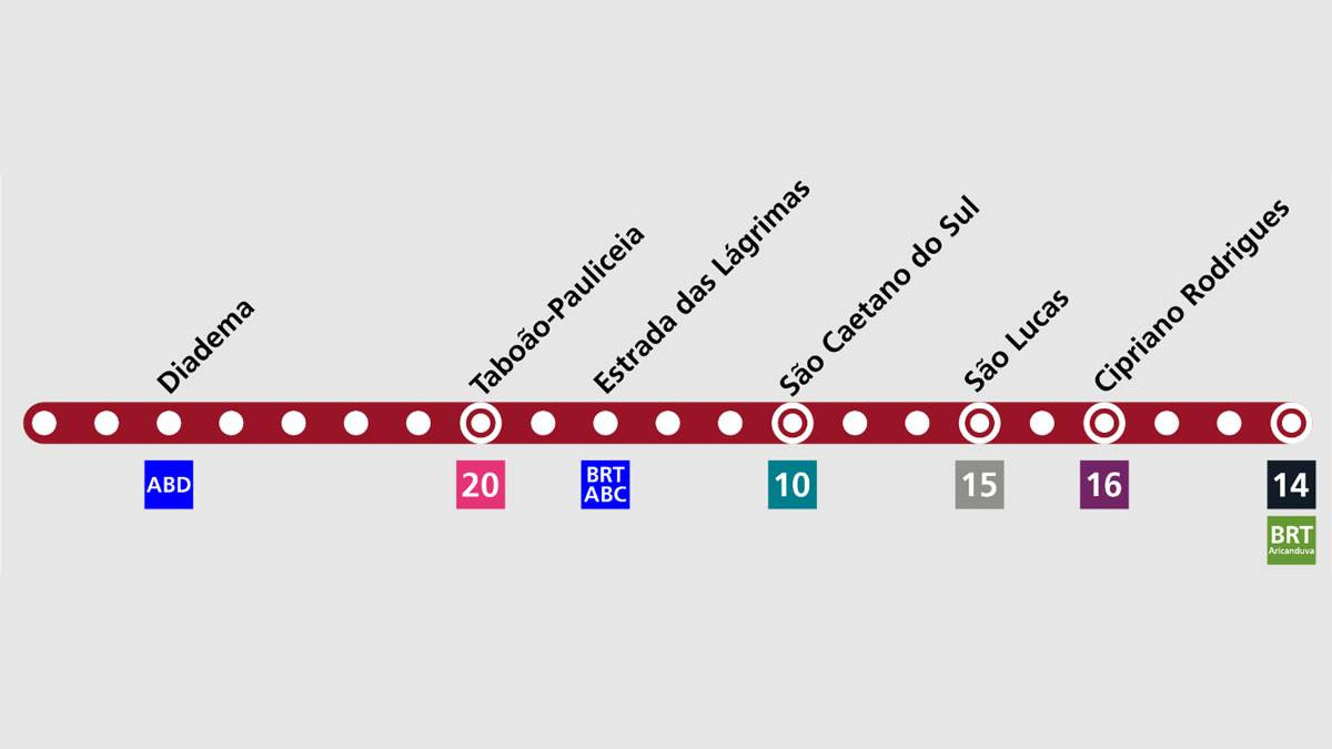 Estações reveladas por estudo do Metrô