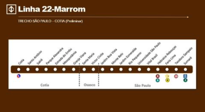 Estações da futura linha do Metrô/Divulgação