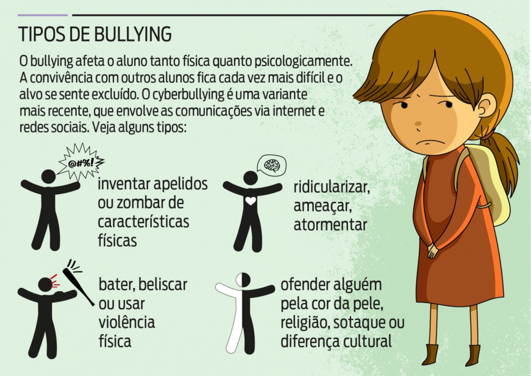 Tipos de Bullying Macaque in the trees
